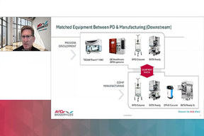 Biologics Tech Transfer Validation at Scale A Better Path to GMP