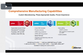 Comprehensive Mfg capabilities