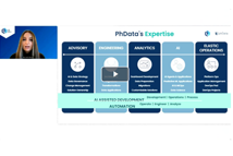 CAI - AI In Action CAI - AI In Action