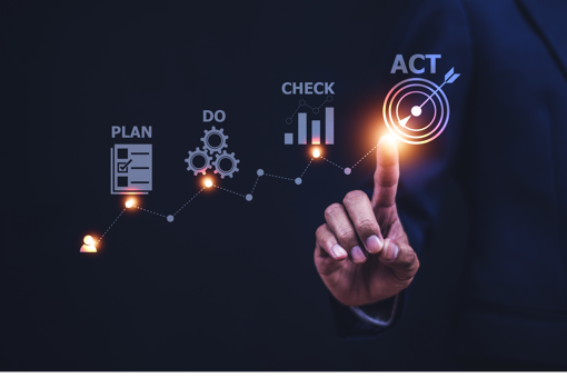 Want To Grow Your Maintenance Business? Fix The Asset Management Feedback Loop GettyImages-1399664317 - KloudGin PDCA