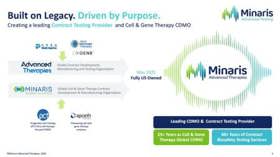  Viral Clearance Strategies For Monoclonal Antibodies And Proteins