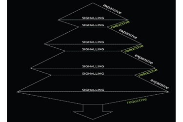 x-mas tree diagram_Page_01