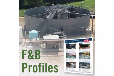 WOL-Food-&-Bev-Model-R-Profiles