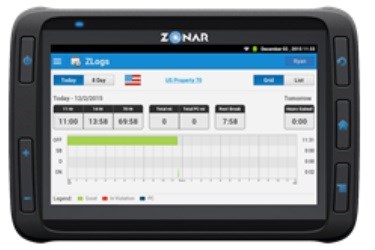 Zonar 2020 Zonar 2020