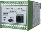 Communication System Communication System