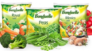 Bonduelle Achieves Six Years With Zero Lost Time Incidents Bonduelle Achieves Six Years With Zero Lost Time Incidents