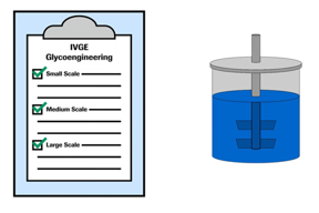 Roche - IVGE scale-up Roche - IVGE scale-up