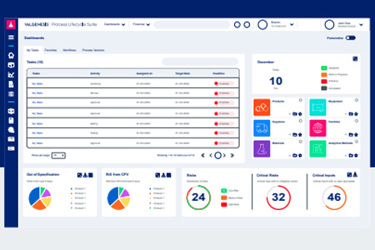 ValGenesis iCMC ValGenesis iCMC