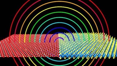  	Ultra-Flat Circuits Will Have Unique Properties