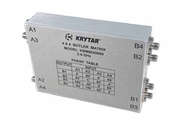 Krytar - KBM9020060 Matrix