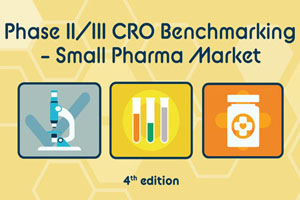 Phase II-III CRO Benchmarking—Small Pharma Market (4th Ed.)