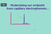 Blazar Platform See What's New