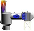 Turbotak Scrubber Turbotak Scrubber