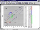 LESA (Log Evaluation System Analysis)
