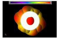 Indoor Connected Home Remote Camera Performance Analysis With XFdtd indoor