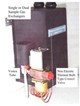 1100 Series Vortex Sample Chiller 1100 Series Vortex Sample Chiller