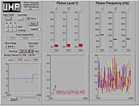 UHP Flicker/Harmonic Analyzer UHP Flicker/Harmonic Analyzer