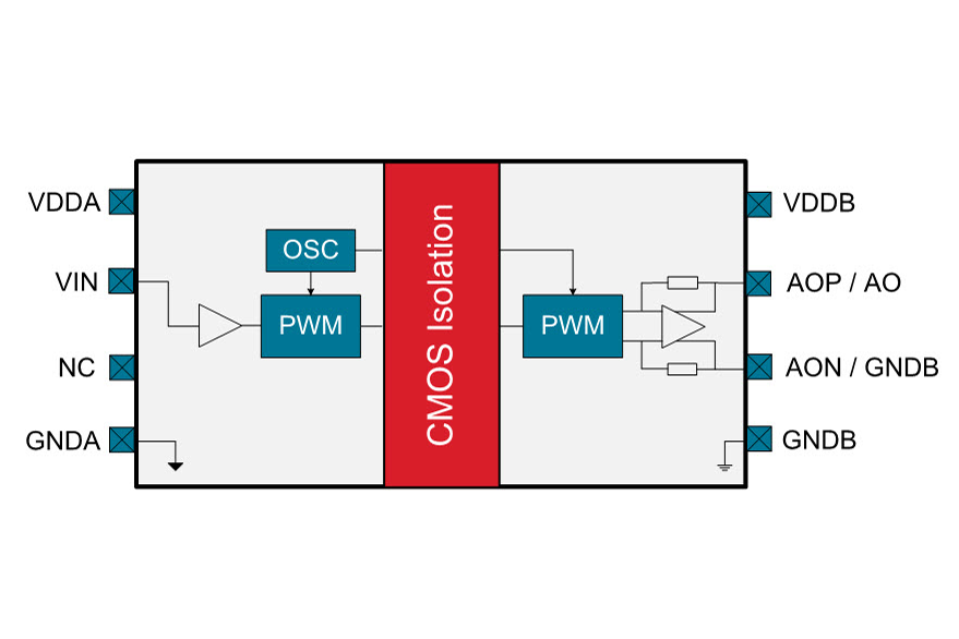 Si893132 Isolated Amplifier For Voltage Measurement