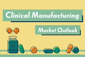 Clinical Manufacturing Market Outlook