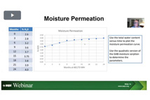 Lighthouse Lighthouse