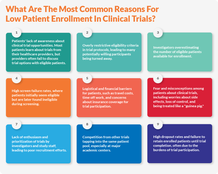 Mastering Patient Recruitment in Clinical Trials