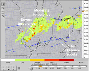 NCAR Teams With United Airlines To Pinpoint Turbulence In Clouds