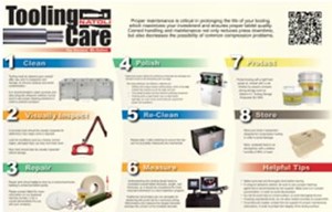 Tablet Compression Technical Posters natolit tooling care image