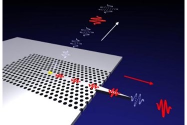 University of Copenhagen