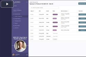 korio_rtsm__site_user_experience