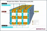 pure-water-production