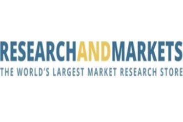 research and markets dublin