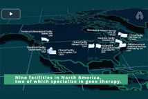 Evolving Landscape Of Gene Therapy Development