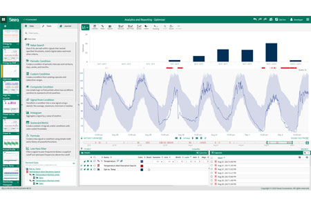 Seeq Expands Machine Learning Support To Democratize Data Science Innovation - Vimarsana News