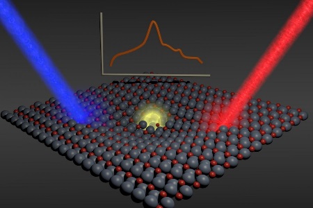 Pseudoparticles Travel through Photoactive Material