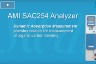 AMI SAC254 Analyzer AMISAC254.jpg