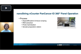 Harnessing Nanostring Technology To Advance RNA Detection And Measurement eurofins nano