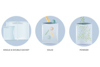 Contract-Packaging-Services-For-Probiotics