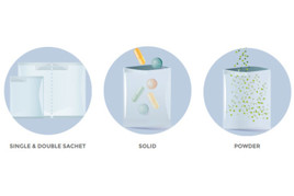 Ropack - Contract Manufacturing And Packaging Services
