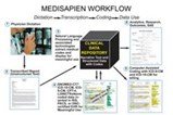 gI_115371_Poster-for-MediSa