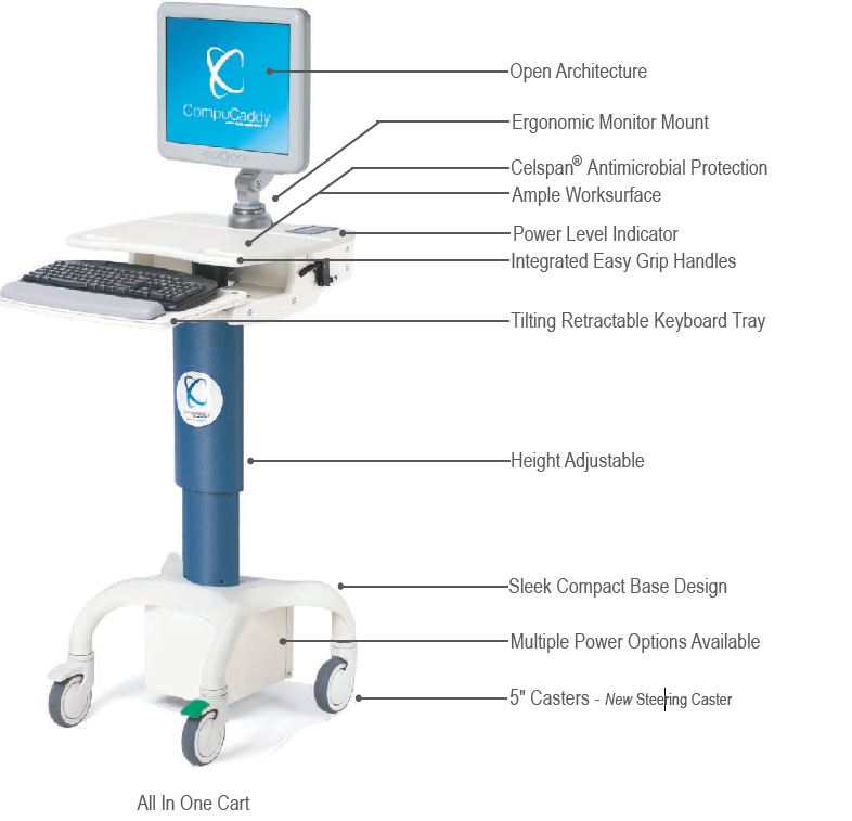 CompuCaddy Mobile Carts Power Systems