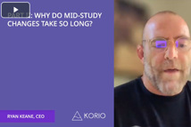 PART II Why Do Mid-Study RTSM Software Changes Take So Long