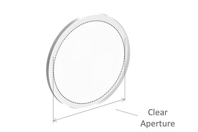 Alluxa - clear aperture