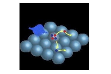 nanomaterial nanomaterial