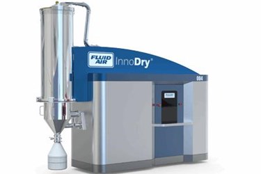 The Future, Low Temperature Spray Dry / Perfect Microencapsulation The Future, Low Temperature Spray Dry / Perfect Microencapsulation