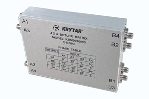 Krytar - KBM9020080 Matrix