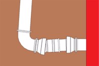 How Does The Force Balanced FLEX-TEND® Product Work? ConnectionsFT04