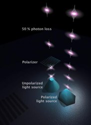 quantumdotsp.jpg
