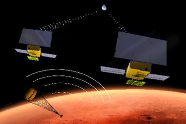 MarCO CubeSat