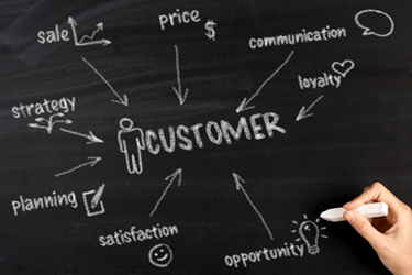 Customer Diagram-GettyImages-886772948