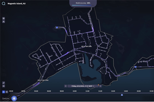 digital-twin-water-management